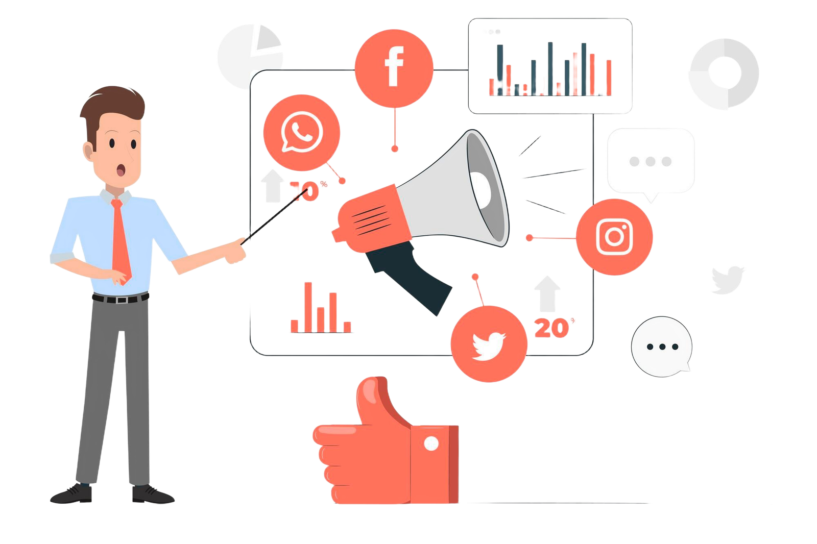 Publicité & Social Ads